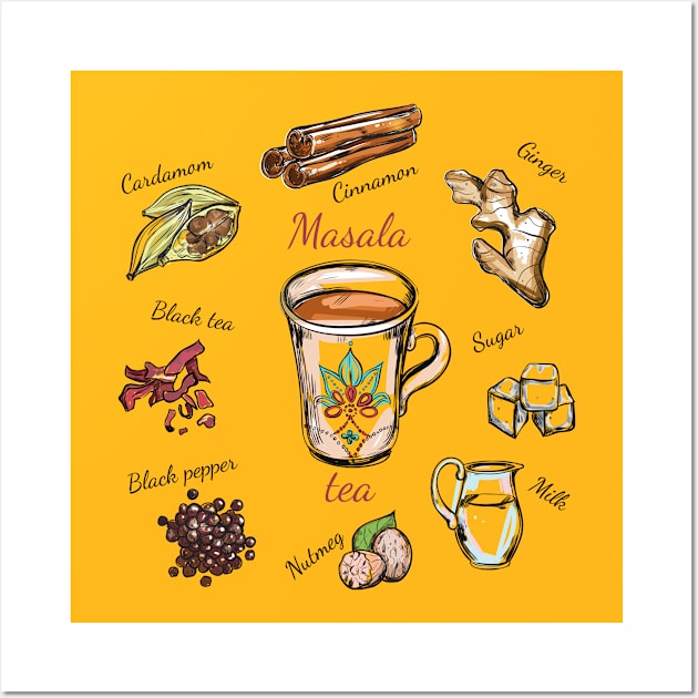 Masala Tea Wall Art by Mako Design 